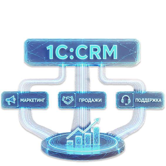 1С:CRM