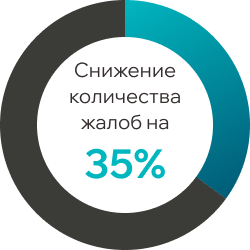 Мастер звонков