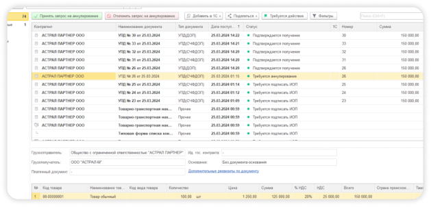 Лимиты передачи документов