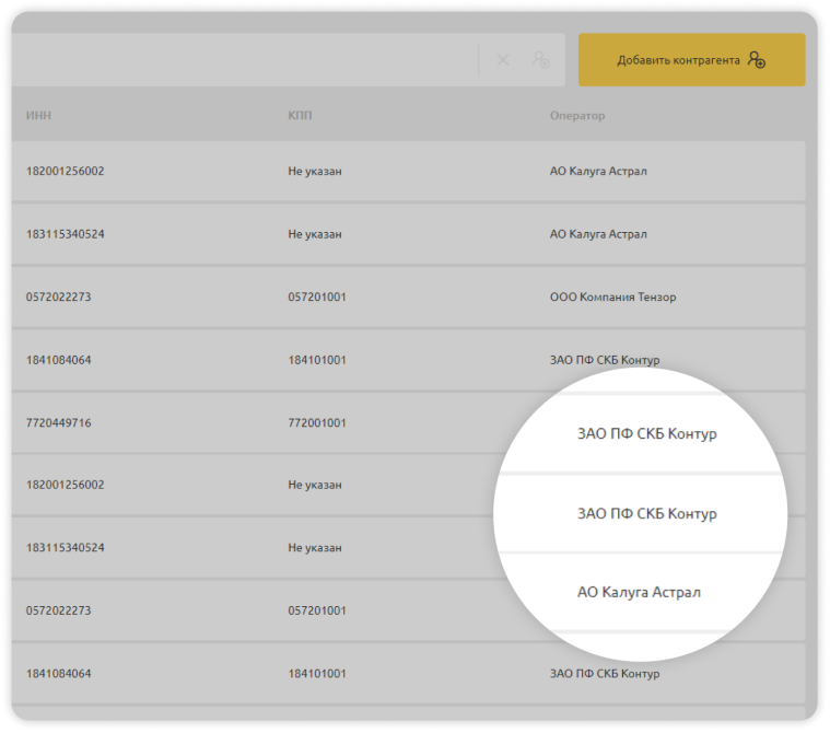 Роуминг с другими операторами