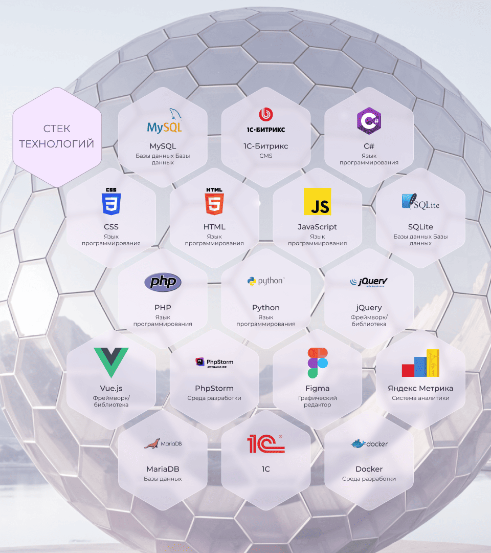 Наш стек технологий